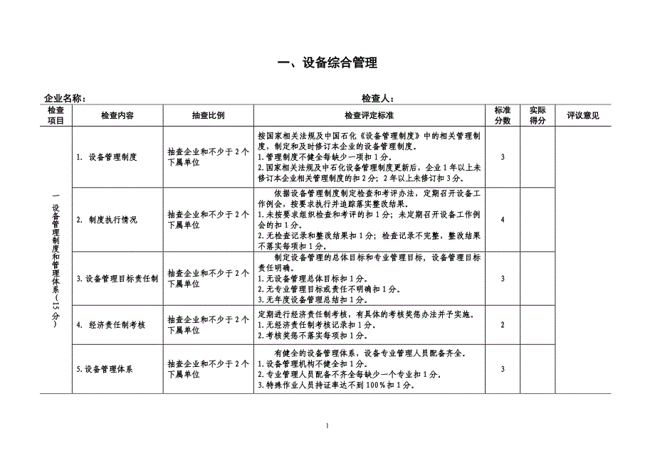 中国石化设备检查细则1_第4页