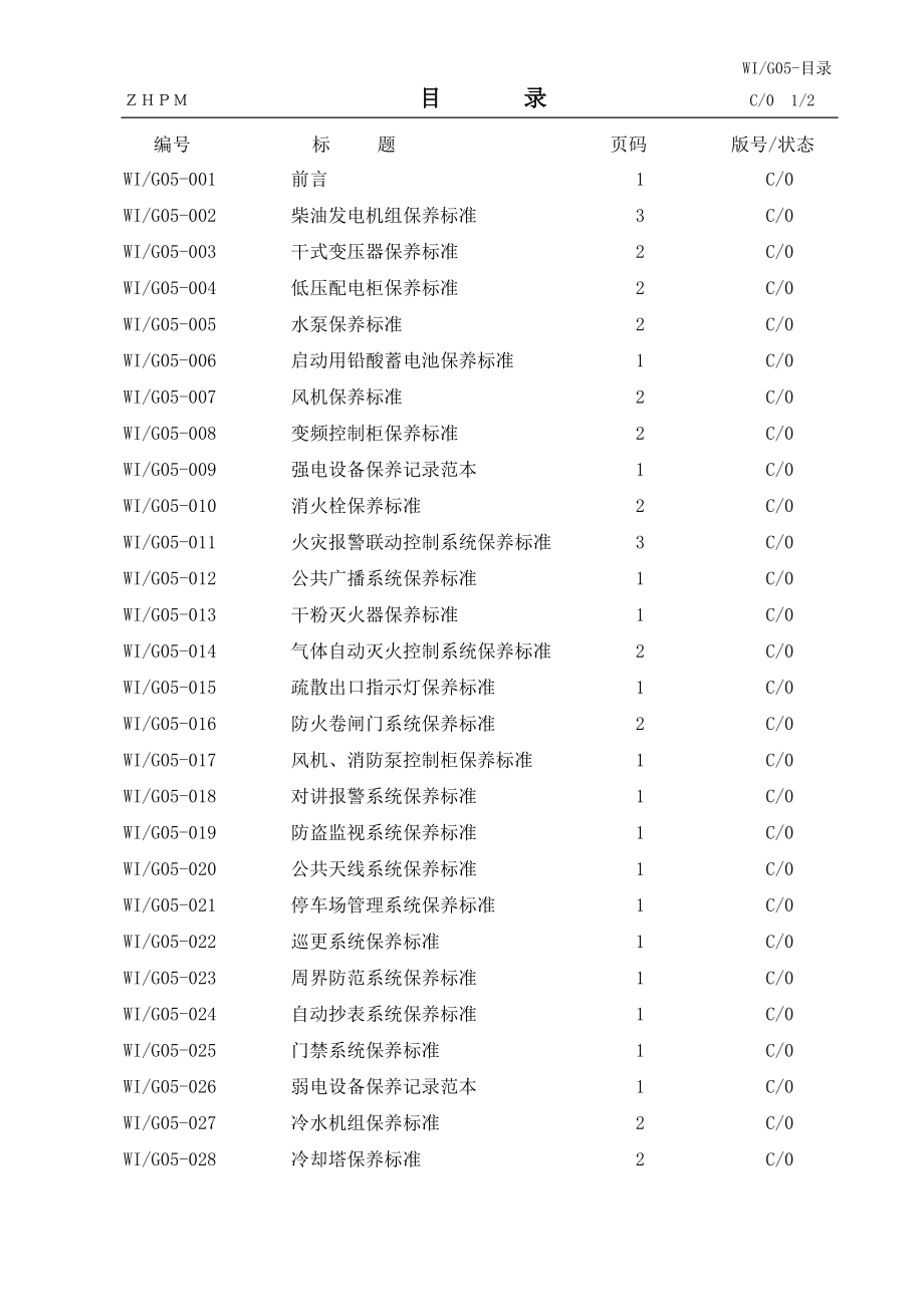 房屋设备保养标准课程_第1页