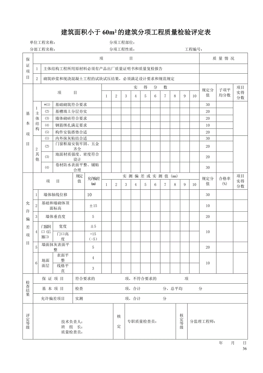 建筑工程质量检验评定用表_第4页