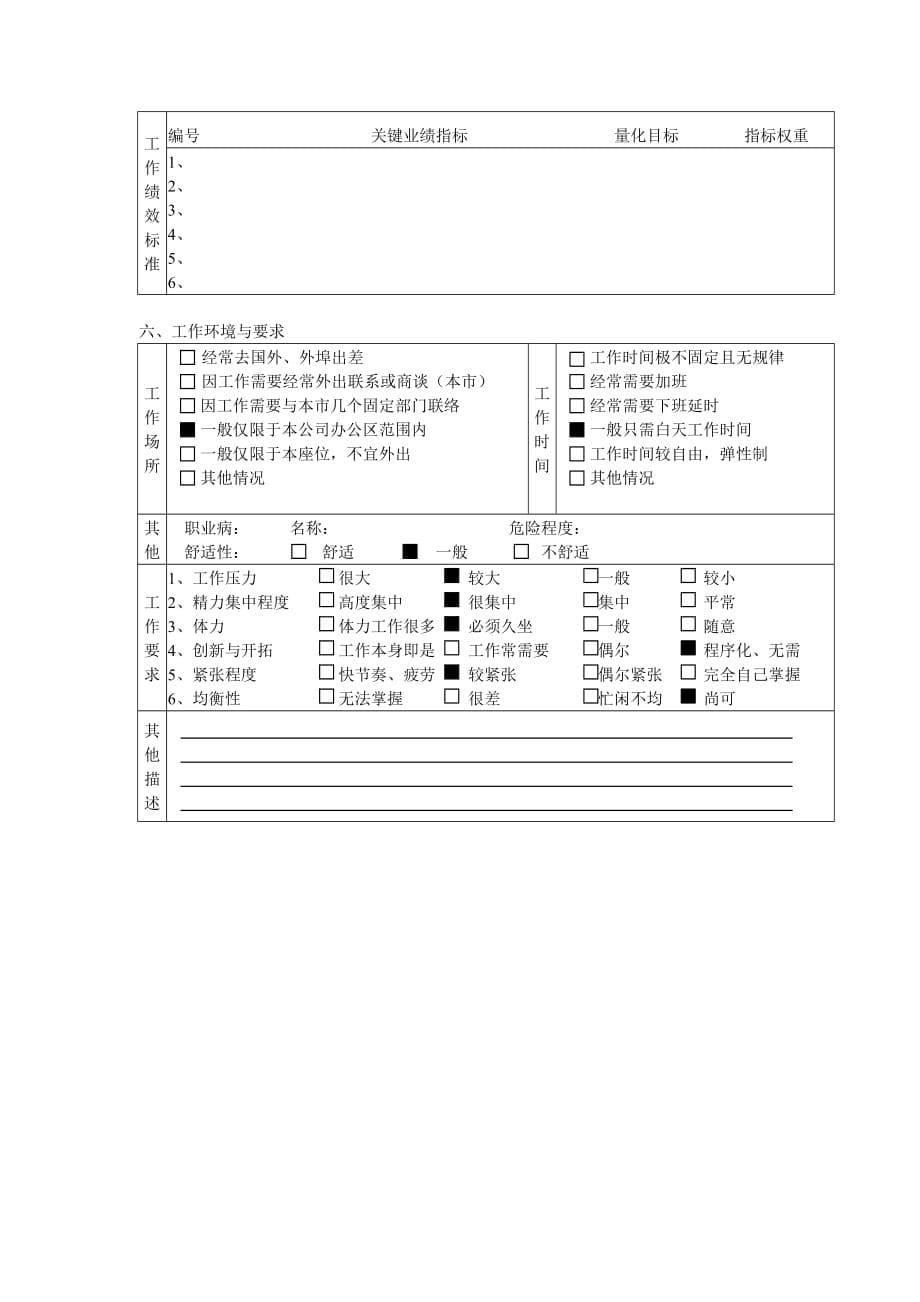 总会计师职务说明书17_第5页