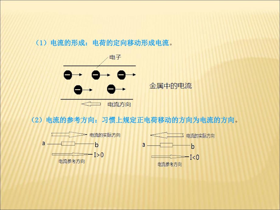 可以制成热敏电阻电阻值随温度升高而减小的热敏电阻称为负温度_第3页