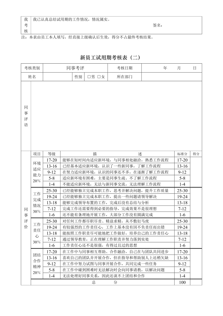 新员工试用期考核表(一、二、三、四及汇总表)_第2页