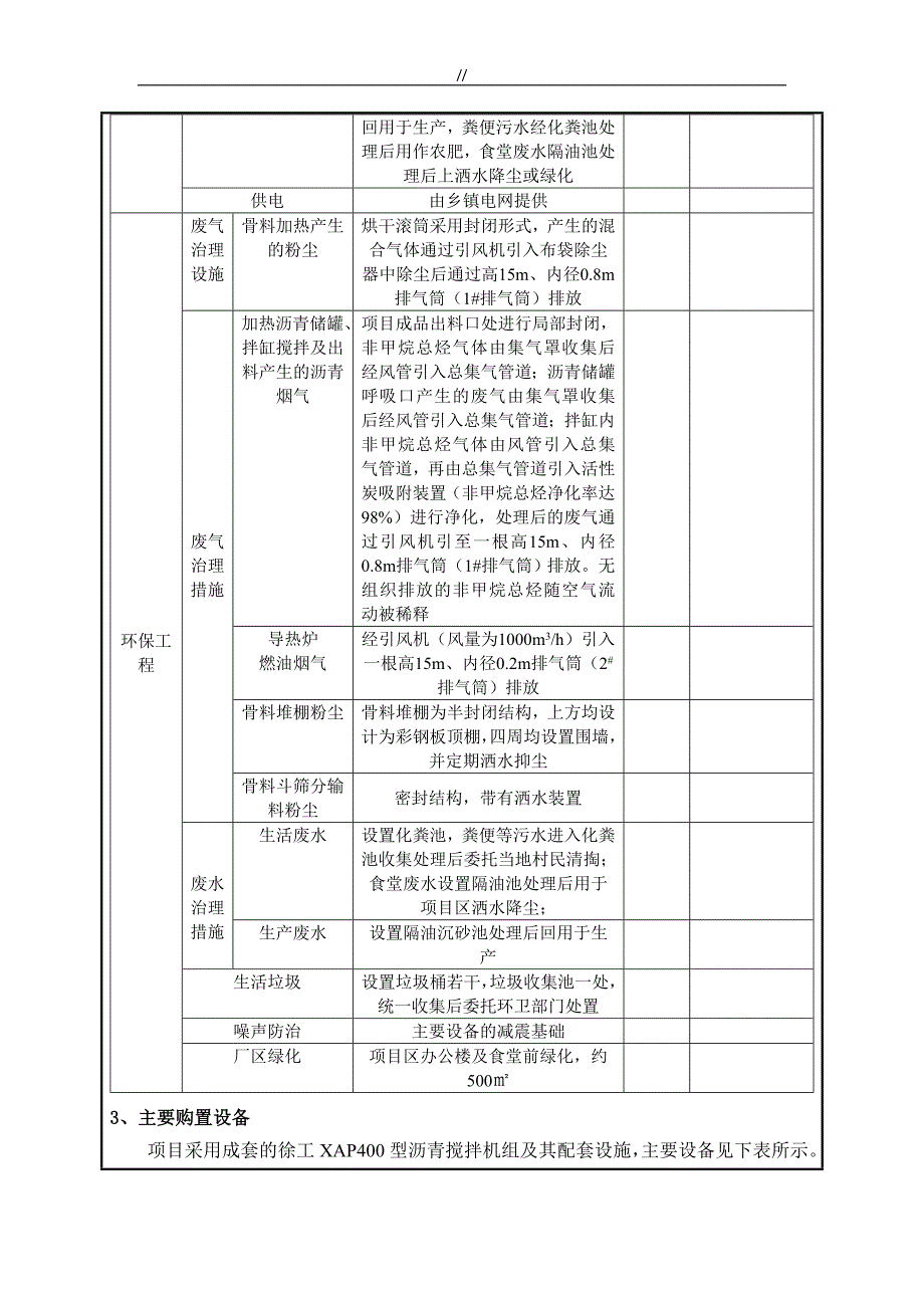 沥青搅拌站环评分析报表表_第4页