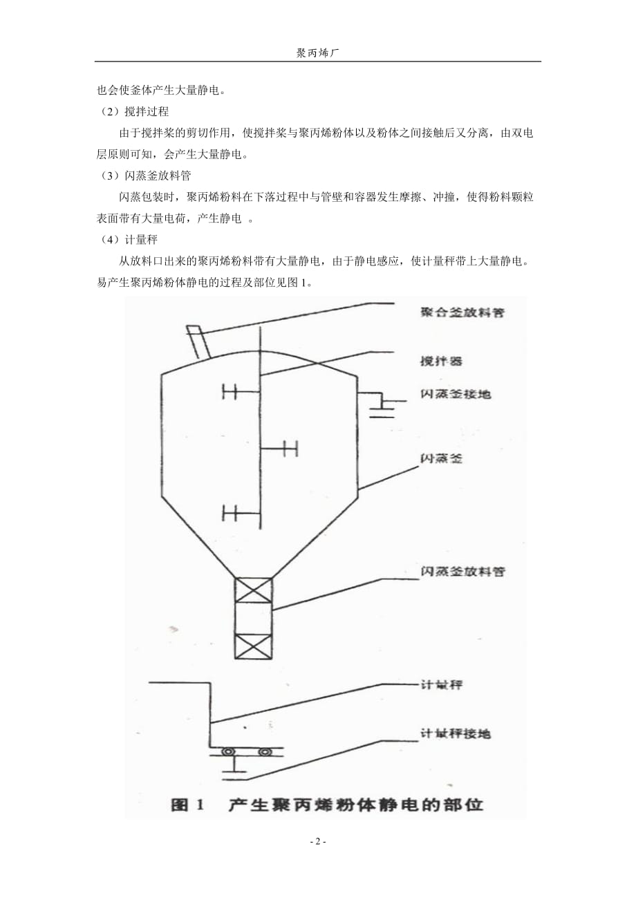 聚丙烯厂静电的危害及消除措施_第2页