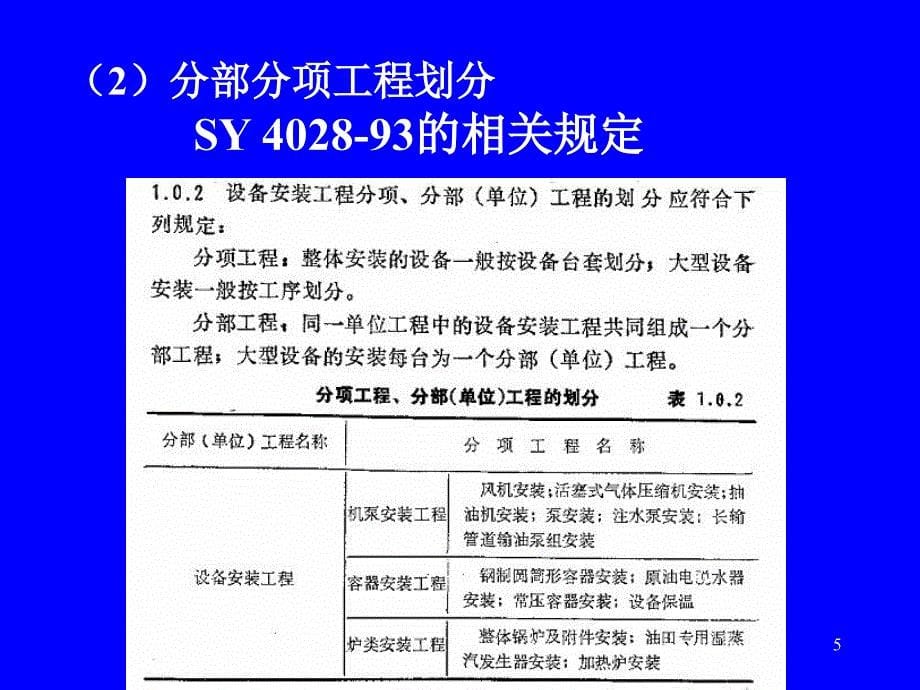 天然气工程施工质量验收规范培训讲义_第5页