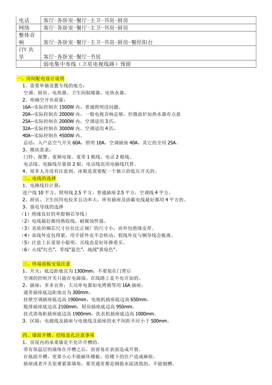 室内装修插座布置_第2页