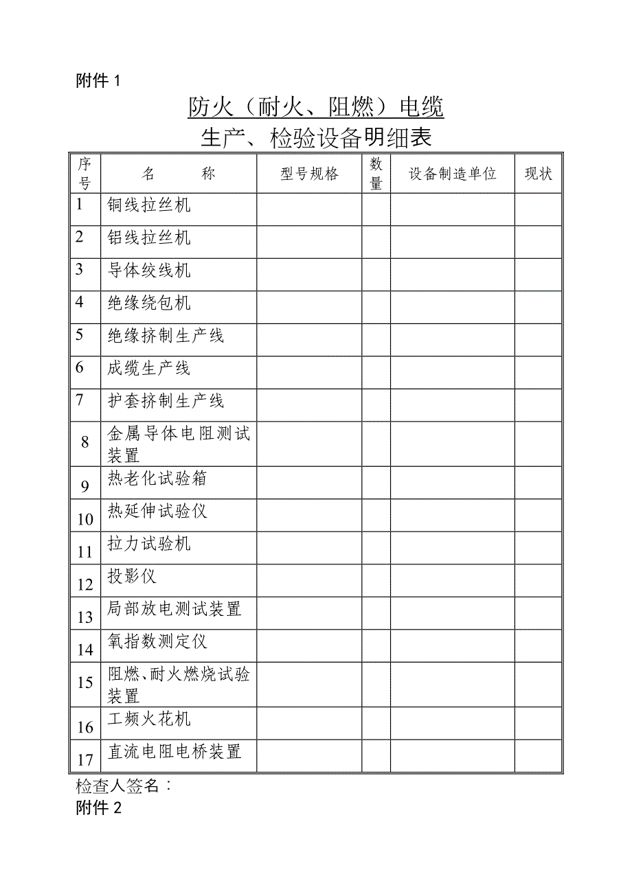 企业消防产品生产检查报告_第3页