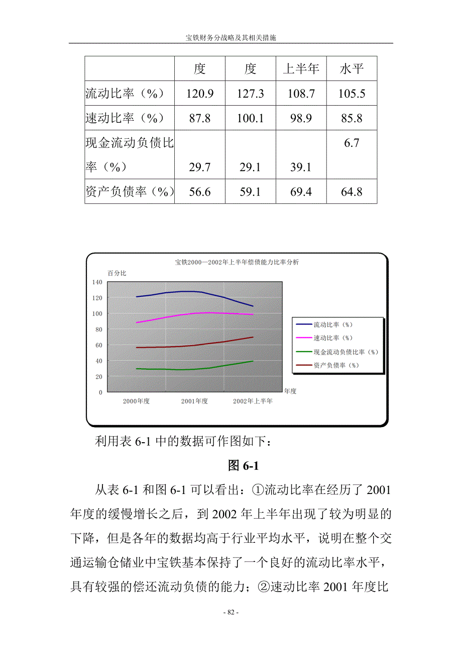 某公司财务战略分析及相关措施_第2页