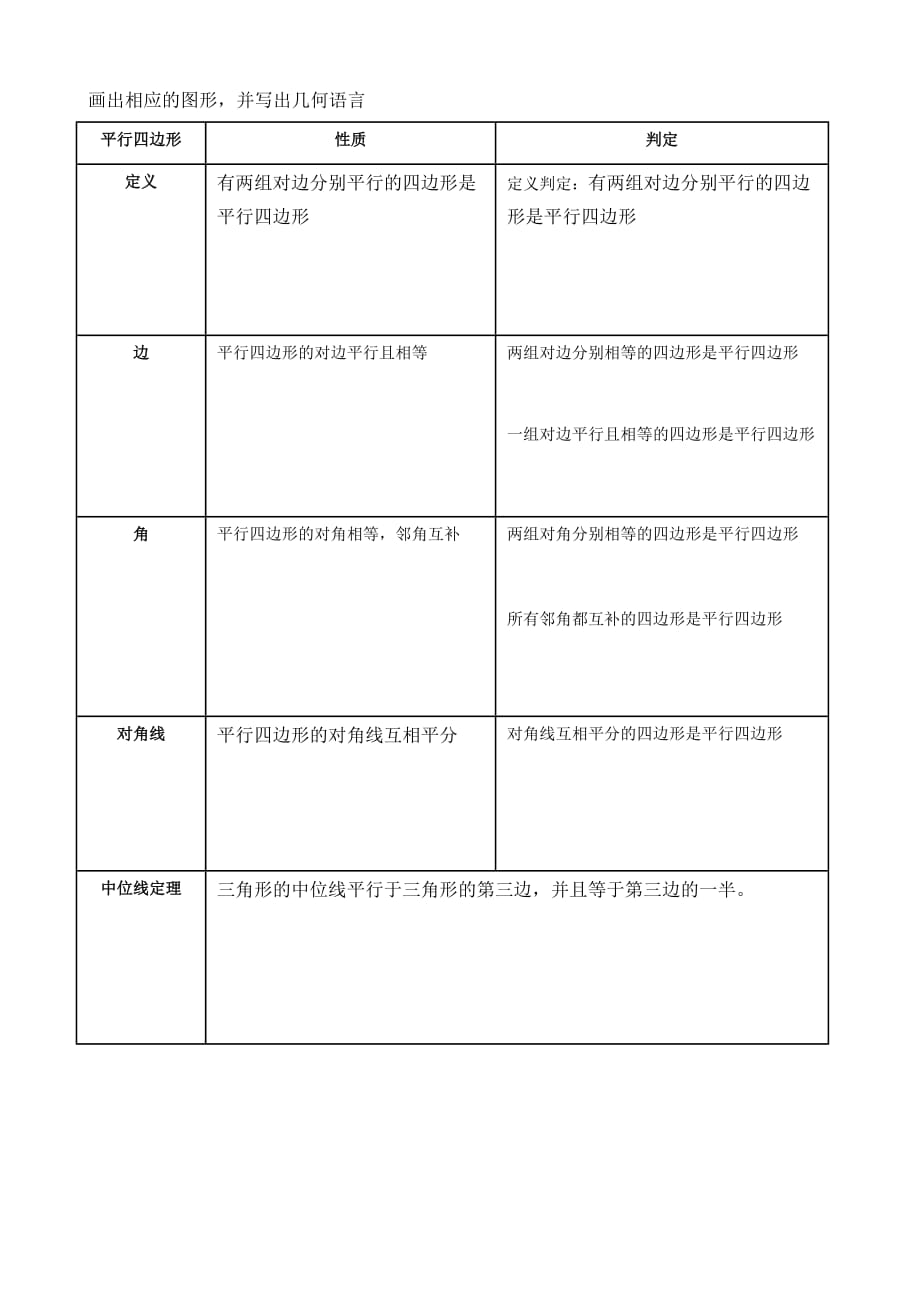 平行四边形及定理性质_第1页