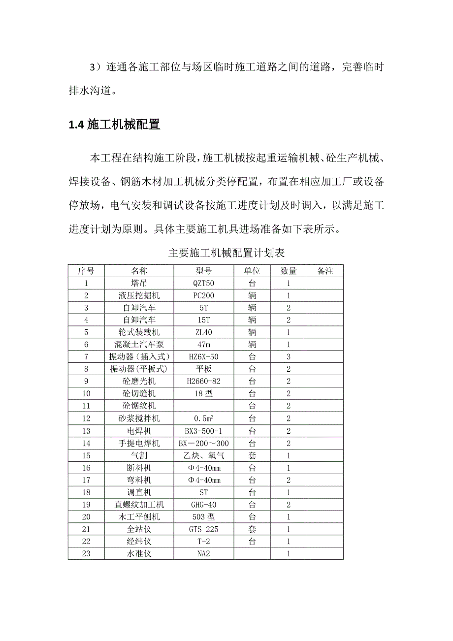 土建部分施工培训资料_第3页