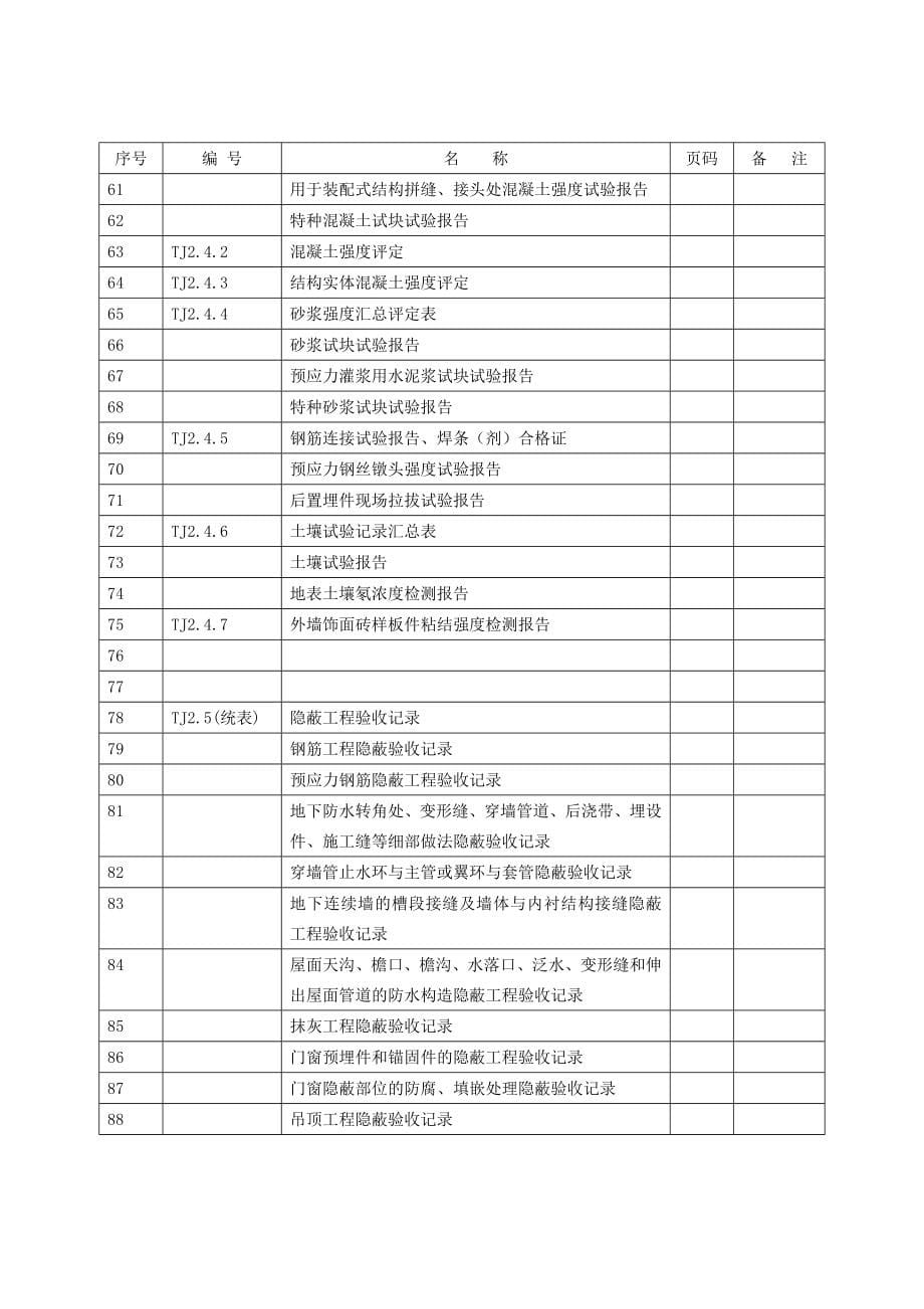 建筑土建施工质量验收资料_第5页