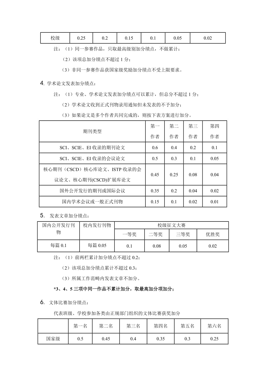 数学建模奖学金的公平性标准答案解答方法介绍_第4页