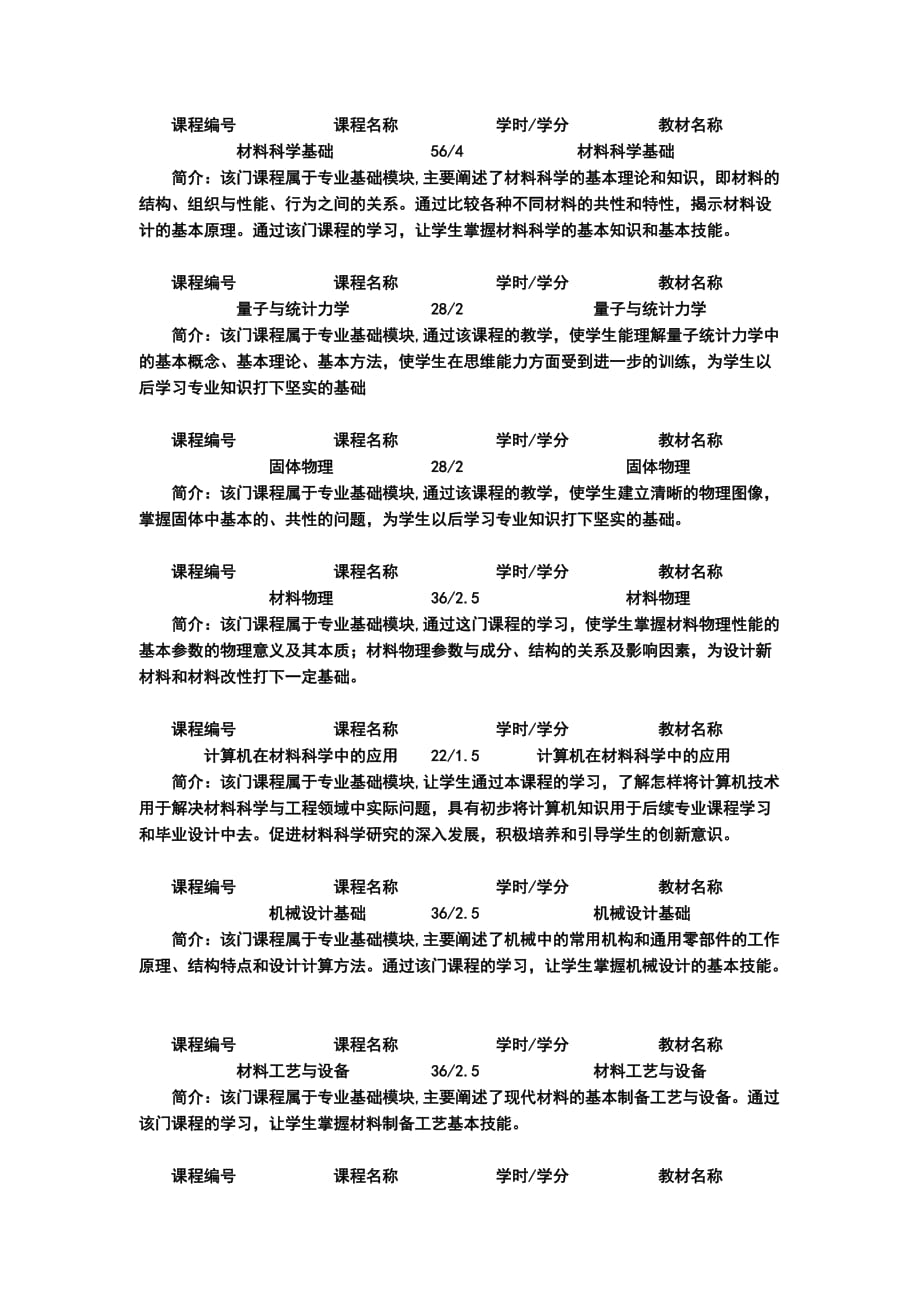 材料科学与工程专业指导性培养计划_第4页