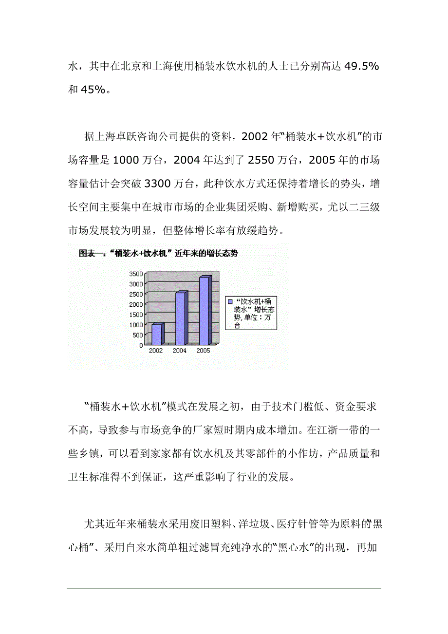 饮水行业发展趋势与投资收益分析_第2页