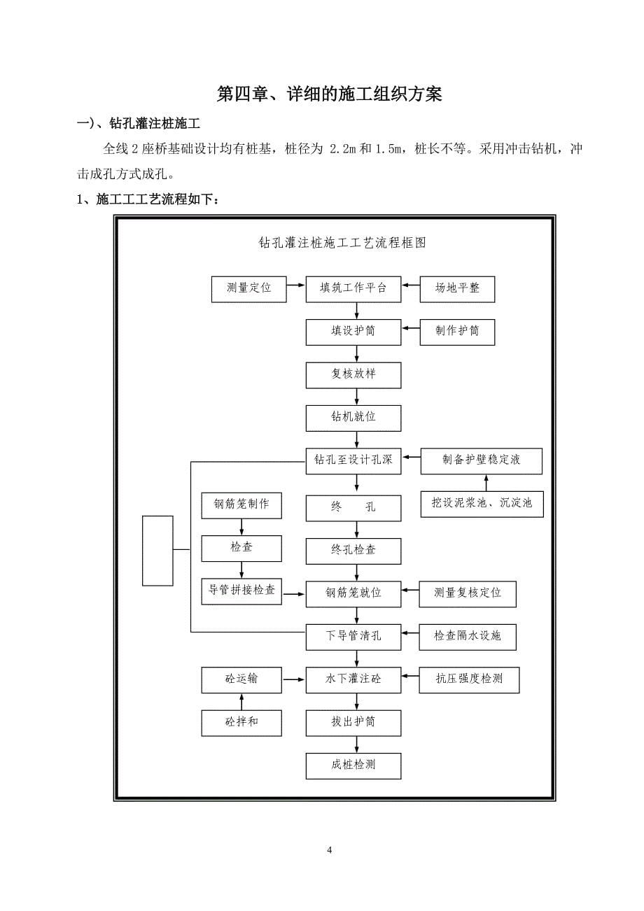 政桥梁工程施工方案培训资料_第5页