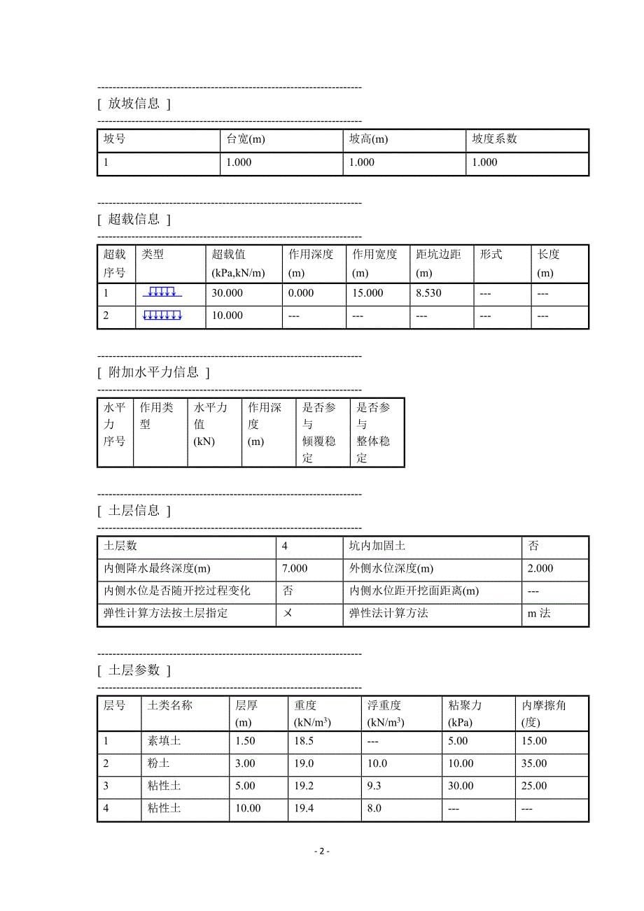 基坑工程课程设计概述_第5页