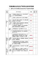 交通运输企业安全生产达标考评指标