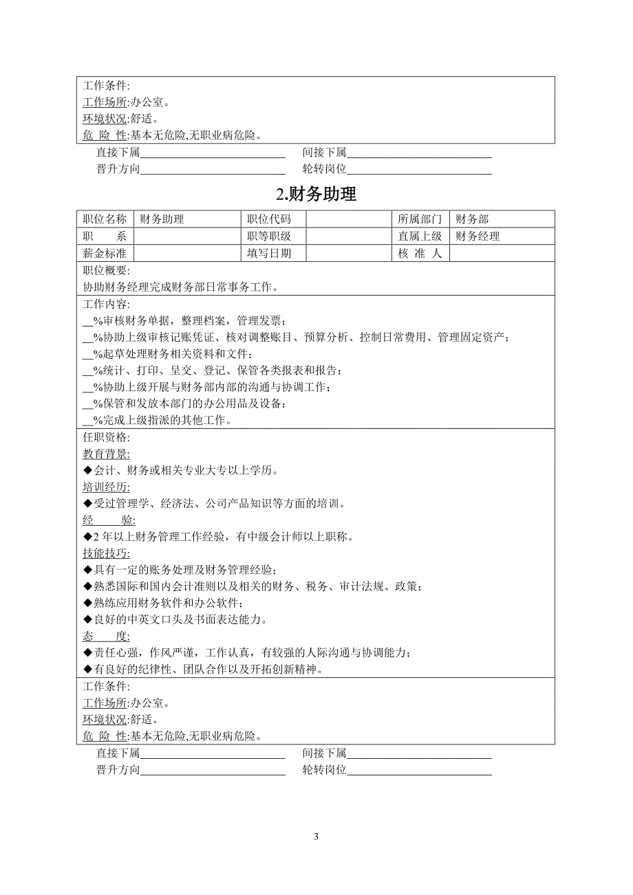 财务会计与岗位管理知识分析说明书_第3页