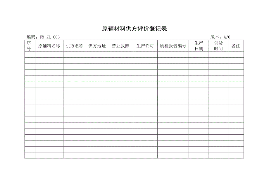 桶装水生产记录表格模板_第3页