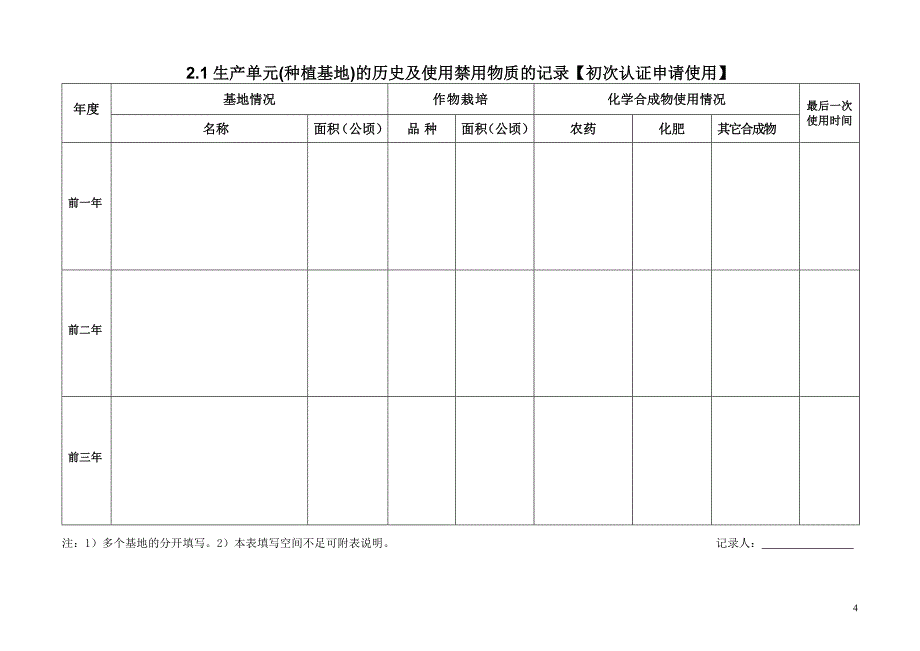 有机产品认证记录表植物生产_第4页