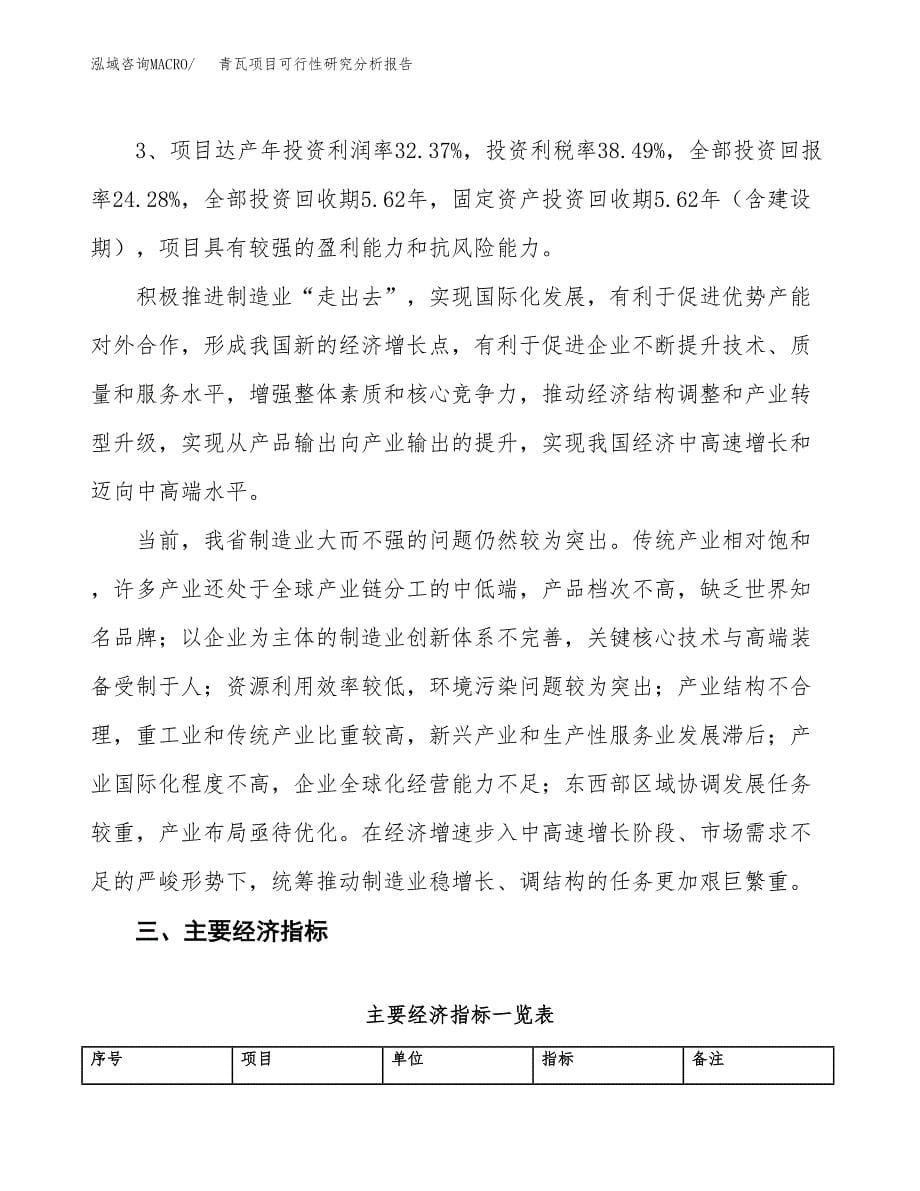 项目公示_青瓦项目可行性研究分析报告.docx_第5页