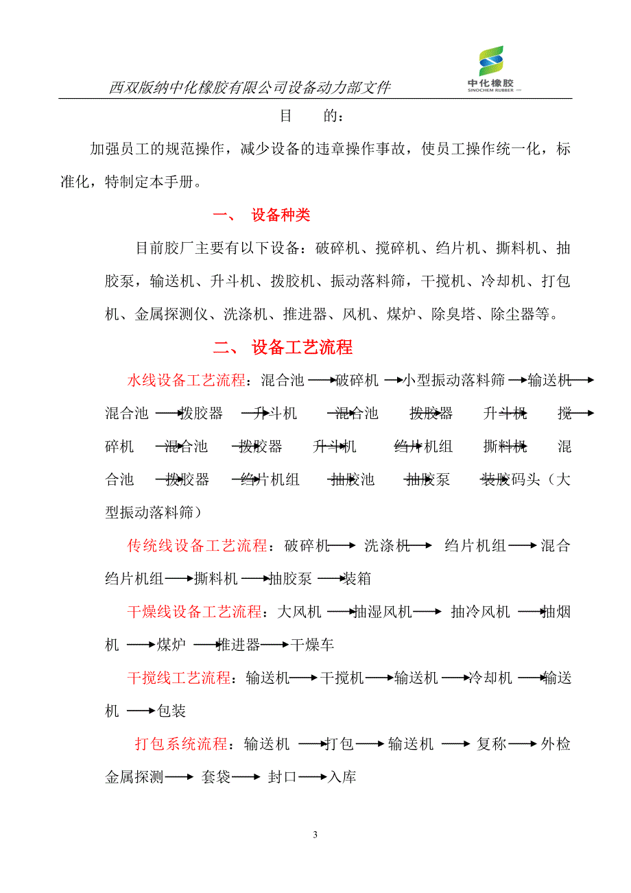 某橡胶公司设备操作手册_第3页