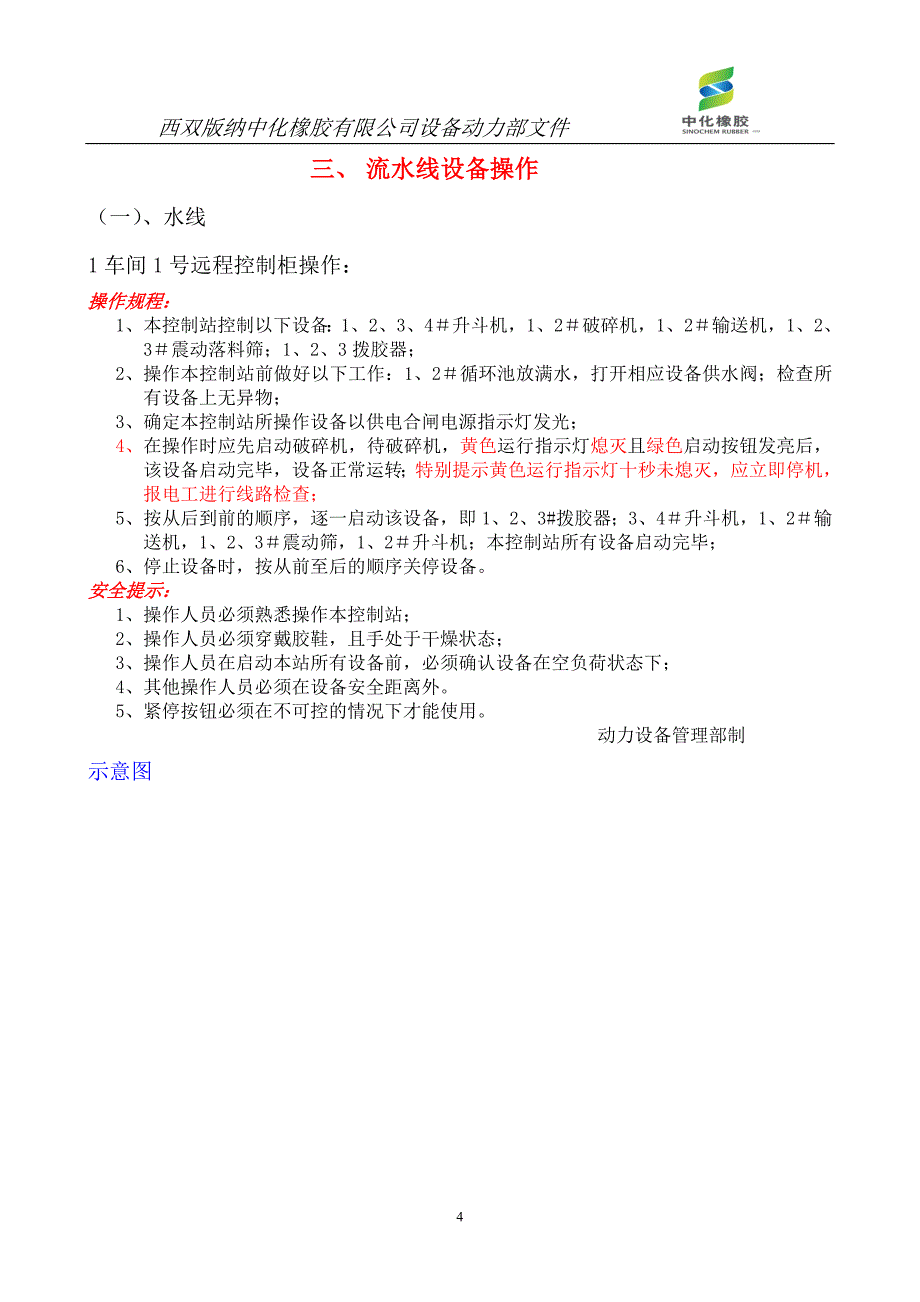 某橡胶公司设备操作手册_第4页