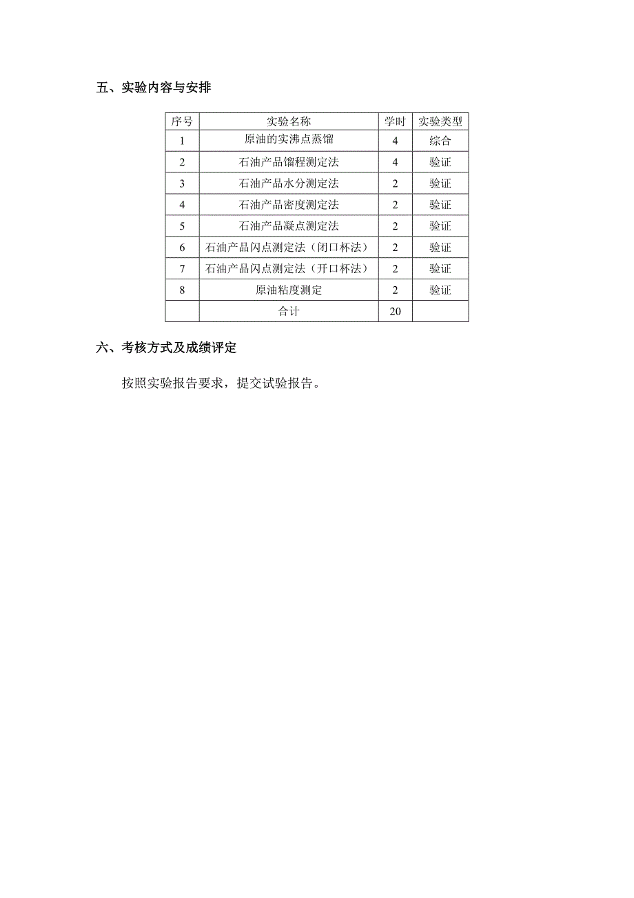 石油加工生产技术实验教学_第2页