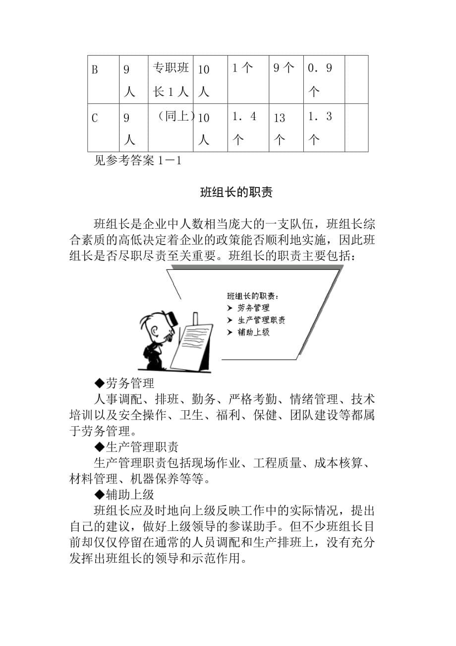 班组长的地位、作用与职责_第5页