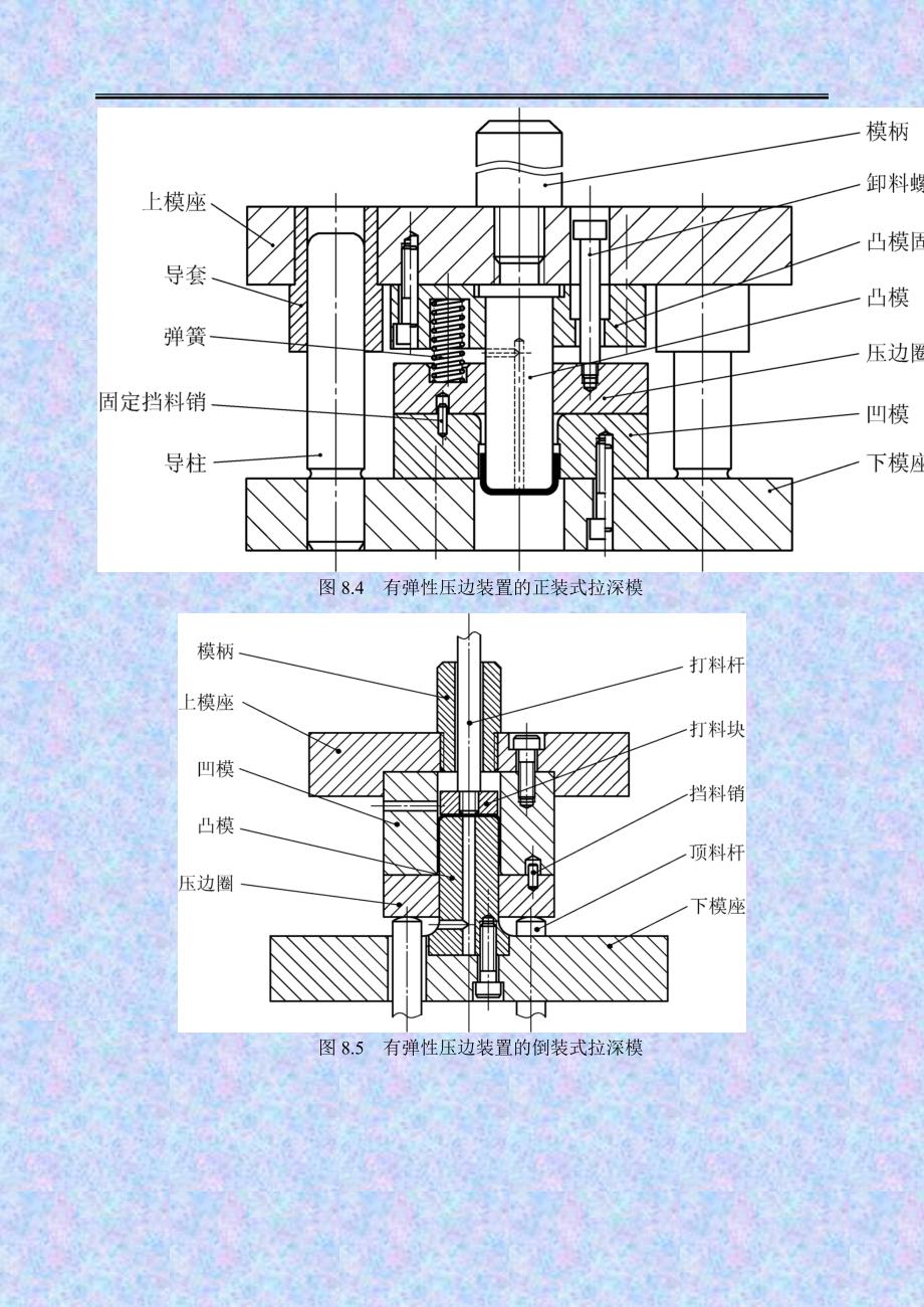 拉深模具设计要点_第4页