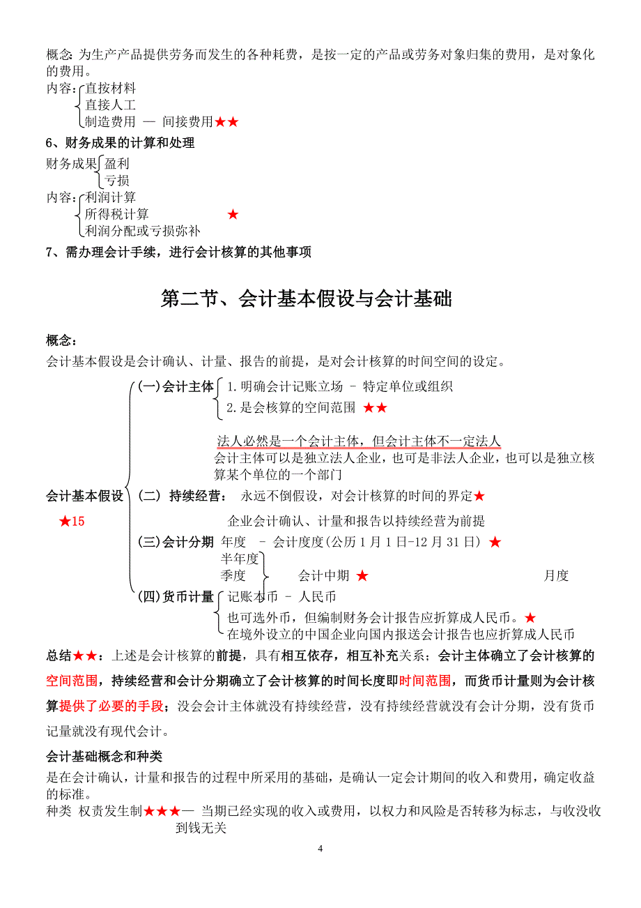 财务会计与财务管理基础知识分析讲义_第4页