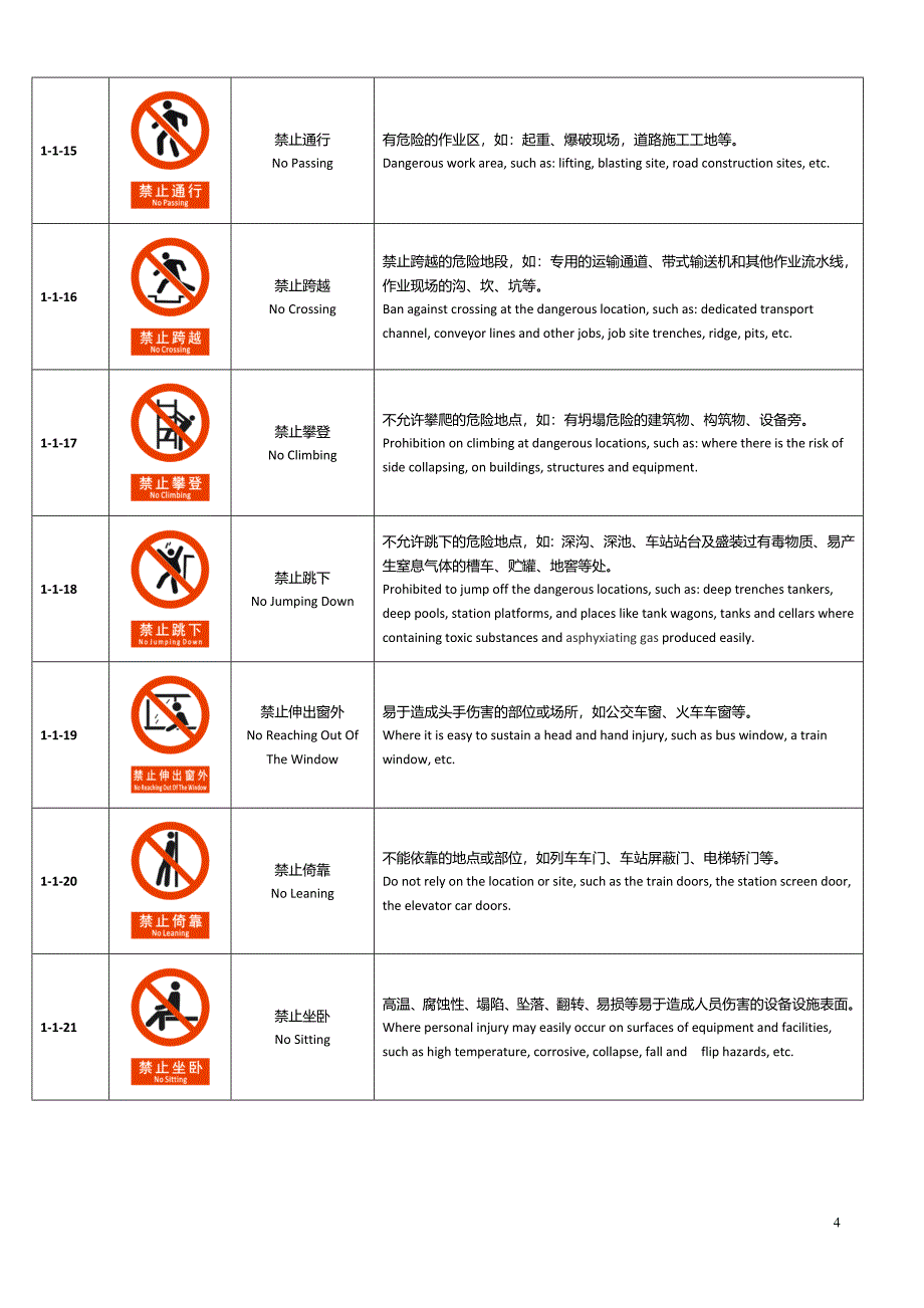 安全标志集培训资料_第4页