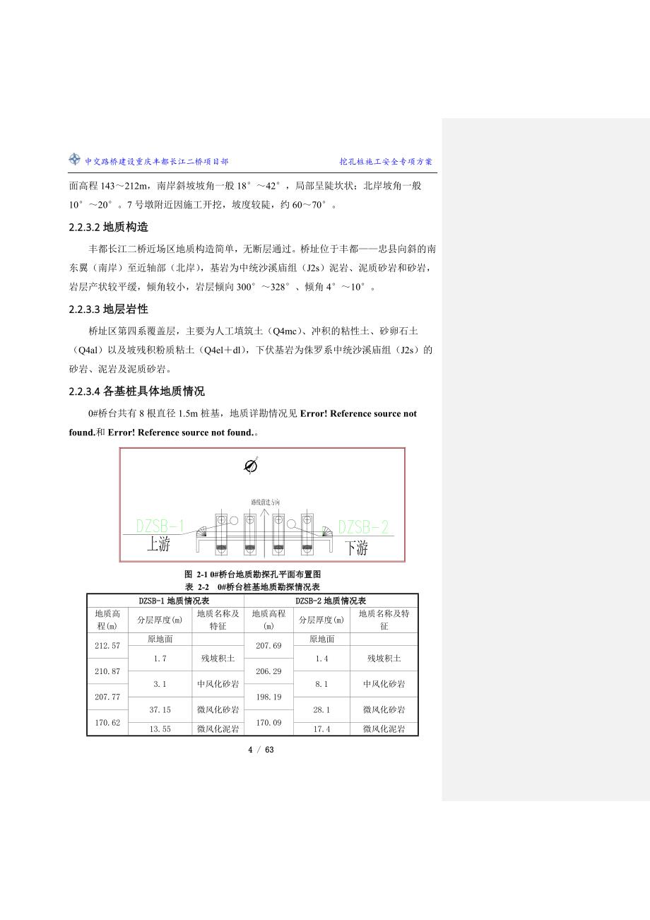 挖孔桩施工专项安全方案培训讲义_第4页