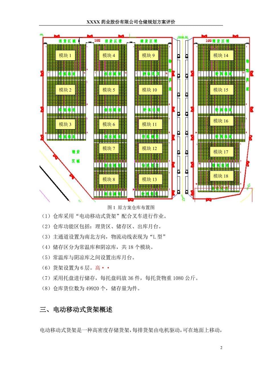 某药业公司仓储规划方案评价_第5页