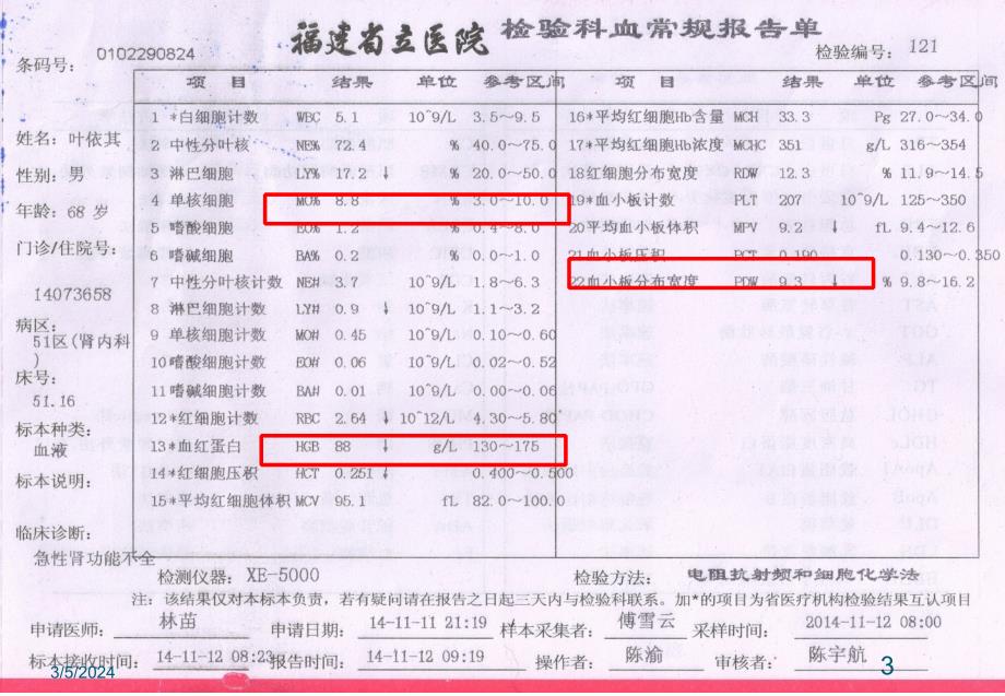 临床常用化验单解读+描述_第3页