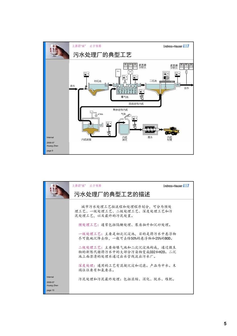 污水厂全套e+h仪表配置选型 (水行业)_第5页