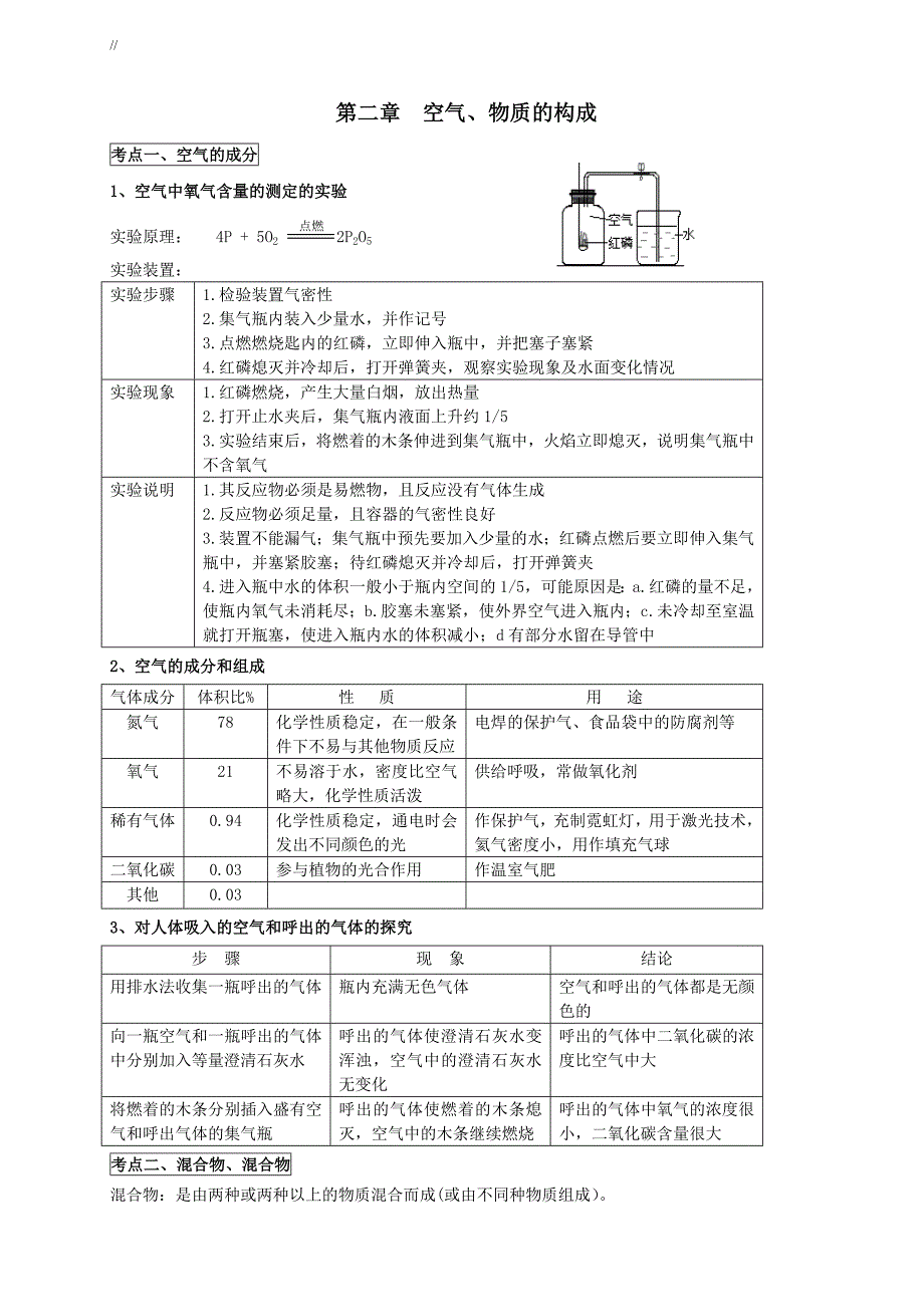 科粤版九年级.化学上册各单元预习复习计划提纲_第1页