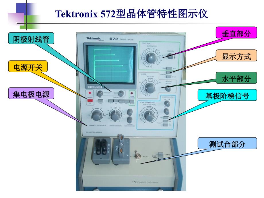 晶体管特性图示仪使用方法简介_第2页