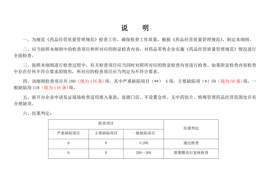 药品经营质量管理规范现场检查细则_第3页