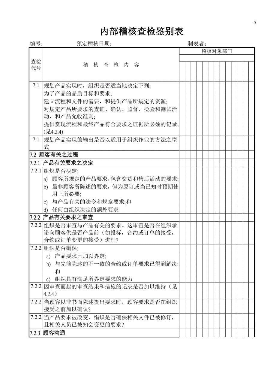 內部稽核查检鉴別表_第5页