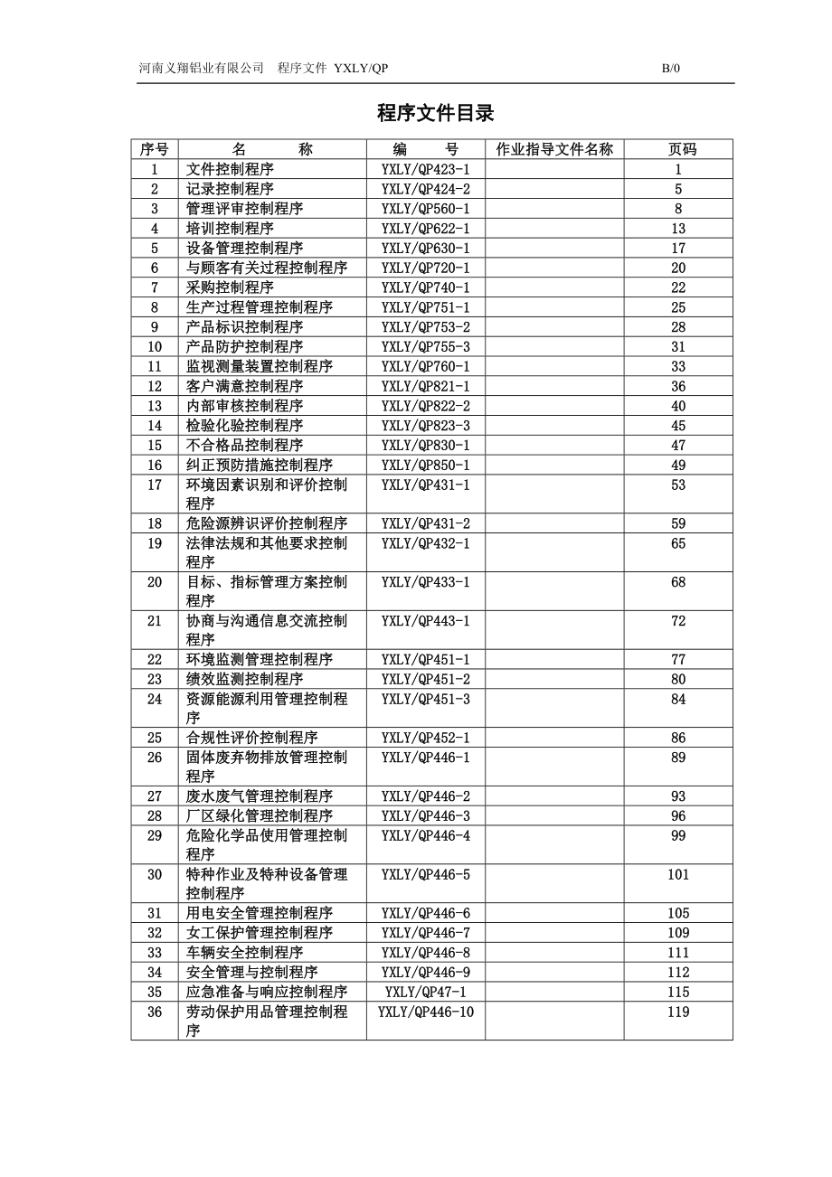 某铝业公司质量环境职业健康安全程序文件_第3页