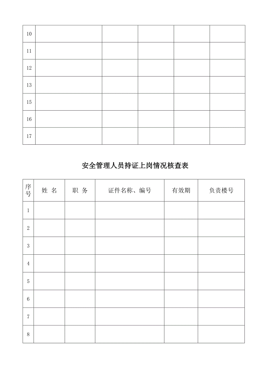 标准厂房工程安全监理台帐_第3页