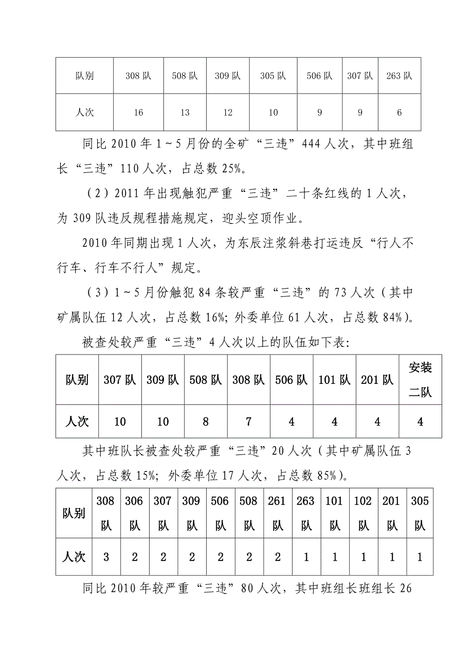 班队长素质培训课程_第2页