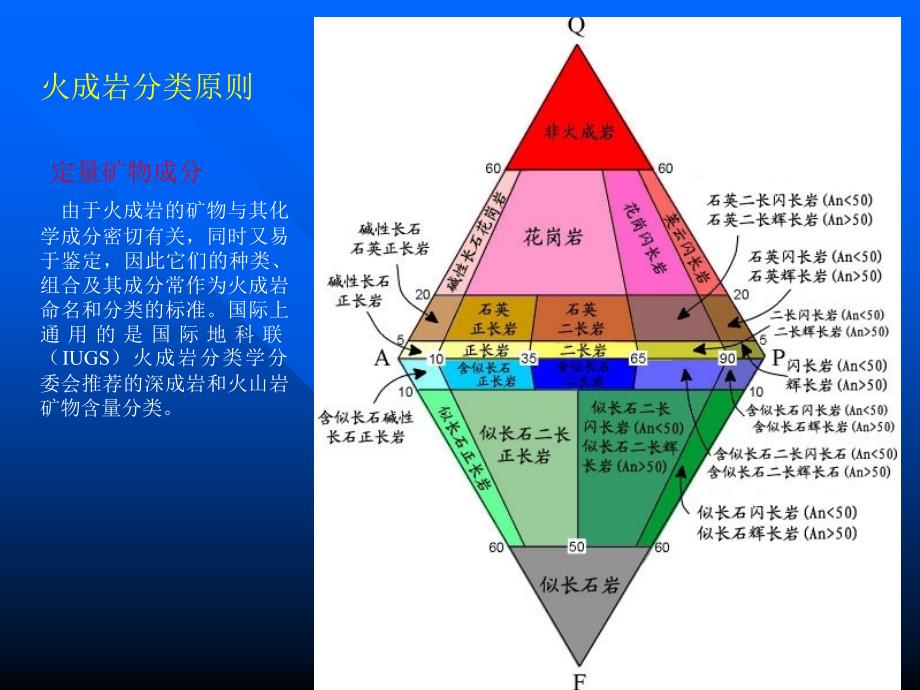 普通地质学3-2第三章火成岩1资料_第4页