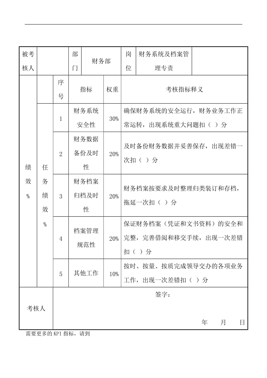 财务部-资金管理_第1页