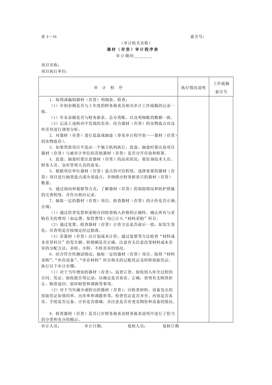 内部审计程序及工作计划9_第1页