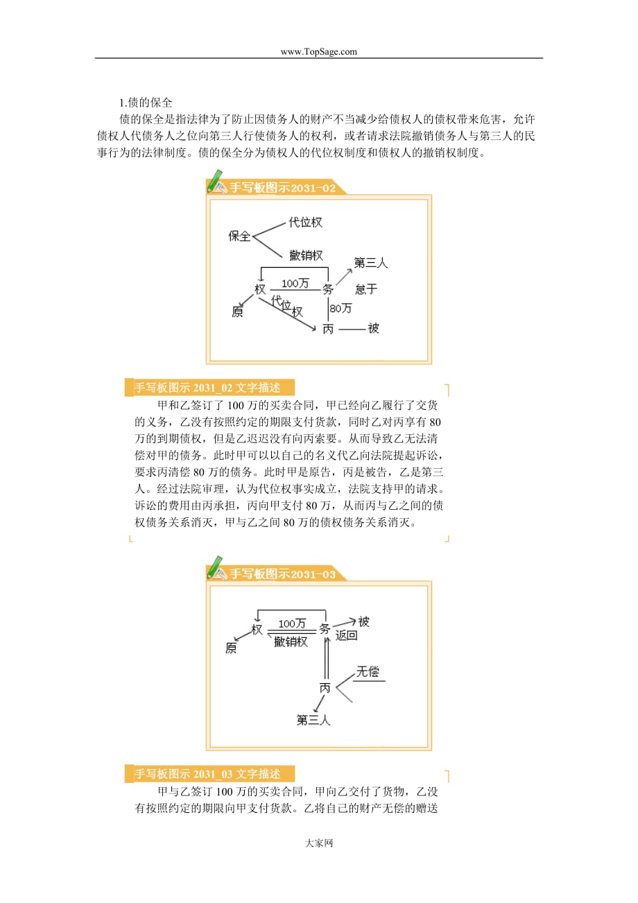 注册税务师辅导_第3页