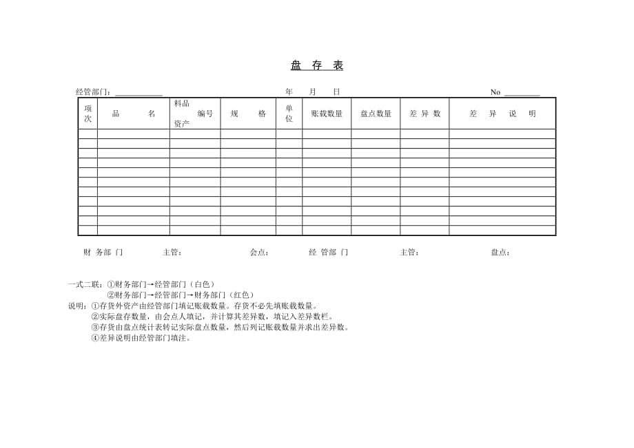 财务各类表格汇萃74_第1页