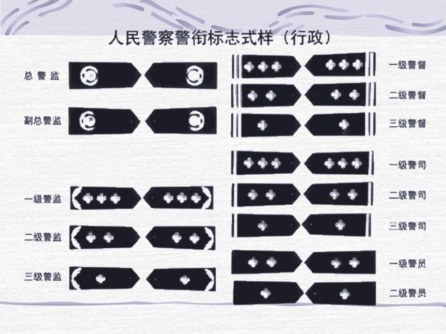 警察法的基本概念_第2页