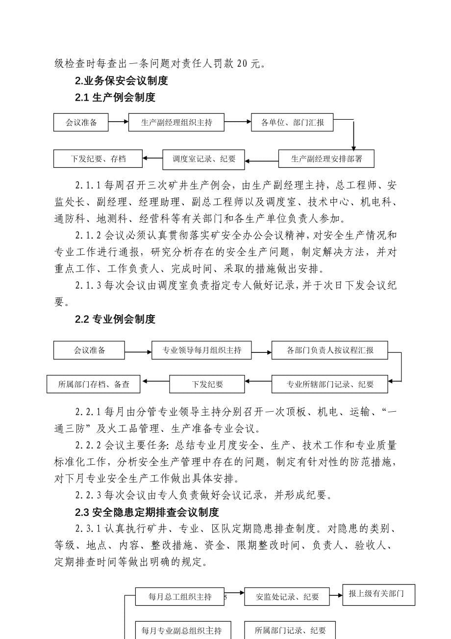 某煤矿安全管理程序_第5页